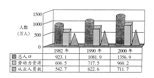 2026年江苏农商行秋季校园招聘资料分析精选（38）