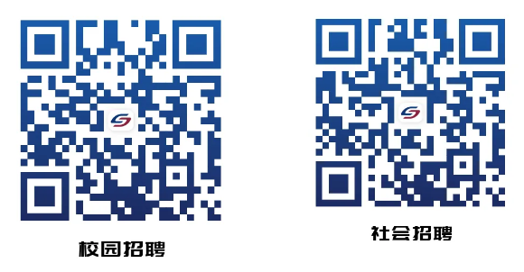 招聘岗位、需求人数、岗位任职要求